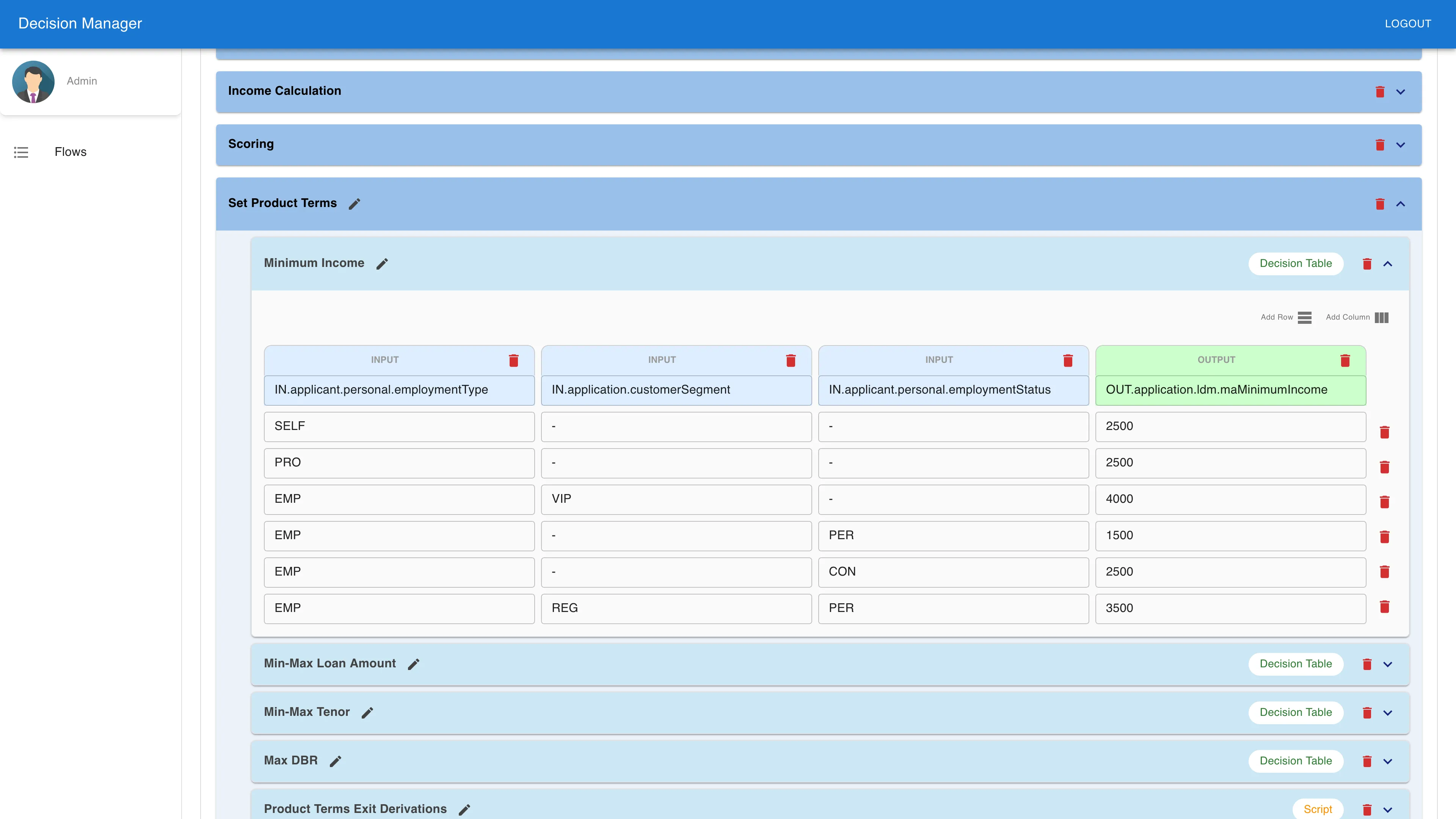 A screenshot of the IntelDecisions application
